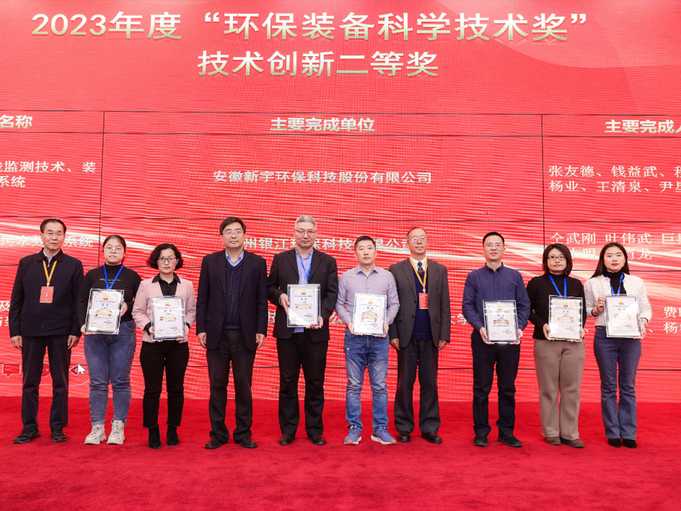 維爾利集團子公司金源機械獲2023年度環(huán)保裝備科學技術(shù)獎